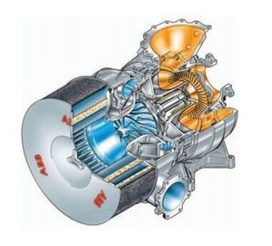 High Efficiency ABB TPL ABB Turbocharger Parts For 4 Stroke Diesel And Gas Engines